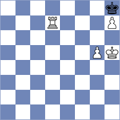 Kovalkov - Calvo (Chess.com INT, 2021)