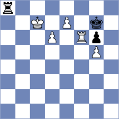 Yezhel - Ebrahimi Herab (chess.com INT, 2024)