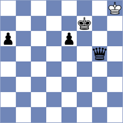 Melikyan - Arnold (chess.com INT, 2022)