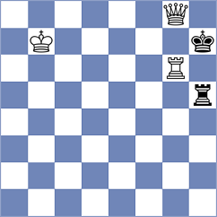 Mahdizadeh - Keshavarz Meshkinfam (Chess.com INT, 2021)