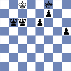 Caicedo Montiel - Pacheco Rodriguez (Chess.com INT, 2020)