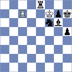 Rohith - Skatchkov (chess.com INT, 2024)
