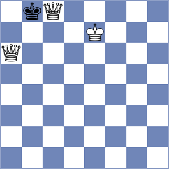 Yeganegi - Ionescu (chess.com INT, 2024)