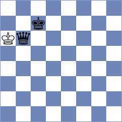 Moe - Neupane (Chess.com INT, 2020)