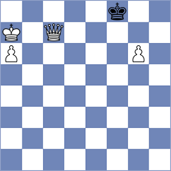 Mosesov - Pein (chess.com INT, 2024)