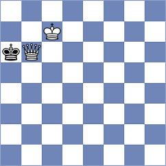 Petrosyan - Rakhmanov (chess.com INT, 2023)