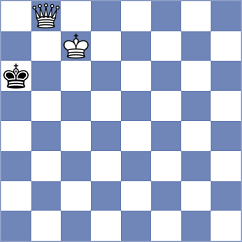 Chemin - Khalikov (chess.com INT, 2023)