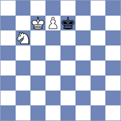 Mohammadzadeh - Safdarian (Chess.com INT, 2021)