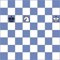 Cramling - Skripchenko (Europe Echecs INT, 2020)