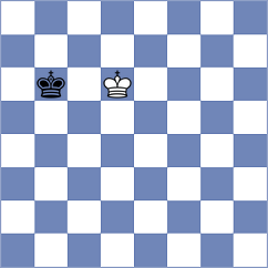 Skotheim - Kotyk (chess.com INT, 2024)