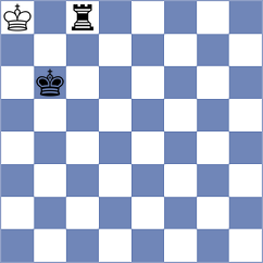 Zanette - Saldano Dayer (chess.com INT, 2022)