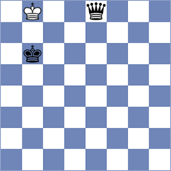 Sahbaii Lotfi - Ilkhanipour (Chess.com INT, 2021)