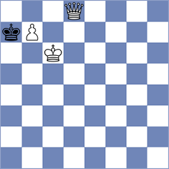 Shogdzhiev - Cuellar Montes (chess.com INT, 2024)