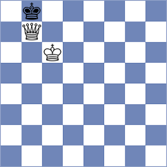 Parikh - Rizvi (Lichess.org INT, 2020)