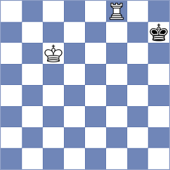 Gosh - Domingo Nunez (chess.com INT, 2024)