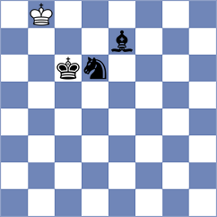 Karolczuk - Bayo Milagro (chess.com INT, 2023)