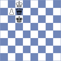 Lantini - Filindash (chess.com INT, 2024)