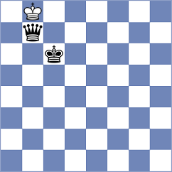 Chandratreya - Przybylski (chess.com INT, 2022)