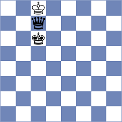 Royle - Barry (Chess.com INT, 2021)