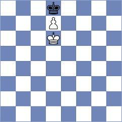 Fernandez Garcia - Krysa (chess.com INT, 2023)