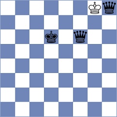 Kochiev - Sharipov (chess.com INT, 2024)