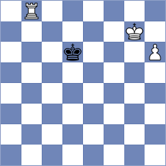 Eydazha - Safari (Chess.com INT, 2021)