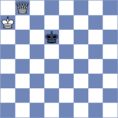 Doucet - Roussat (Europe Echecs INT, 2021)