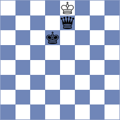 Karwowski - Sala (chess.com INT, 2024)