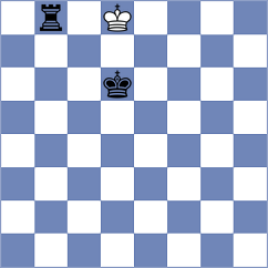 Ahankoub - Alizadegan (Chess.com INT, 2021)