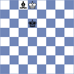 Levitskiy - Matveeva (chess.com INT, 2024)