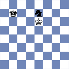 Klukin - Begmuratov (chess.com INT, 2024)