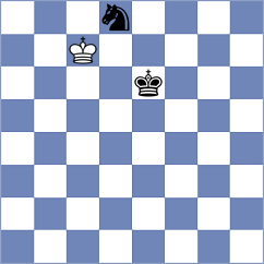 Kosakowski - Shukhman (chess.com INT, 2024)