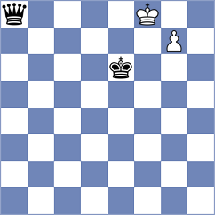 Dinu - Golubovic (chess.com INT, 2024)