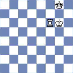 Gonzalez Zharikov - Abdyjapar (chess.com INT, 2024)