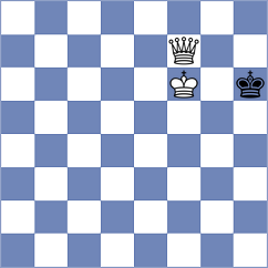 Stadtmueller - Bogiatzis (Playchess.com INT, 2020)