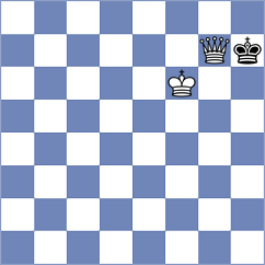Szabo - Nurgaliyeva (Chess.com INT, 2020)