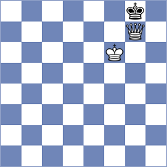 Lopez Sanchez - Munoz Cortez (Chess.com INT, 2020)