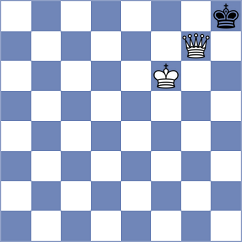 Mizzi - Clawitter (chess.com INT, 2024)