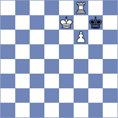 Klukin - Dixit (chess.com INT, 2024)