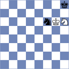 Tabuenca Mendataurigoitia - Sjugirov (chess.com INT, 2024)