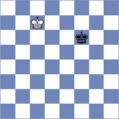 Duda - Shankland (chess.com INT, 2024)