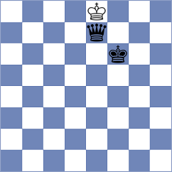 Iljin - Jovic (chess.com INT, 2024)