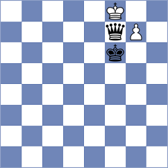 Zacek - Tresnak (Chess.com INT, 2021)