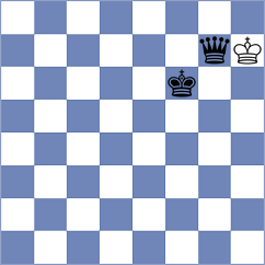 Golubova - Vakhlamov (chess.com INT, 2024)