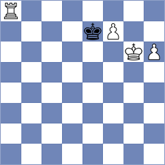 Wafa - Sroczynski (chess.com INT, 2024)