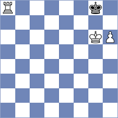 Kalyani Sirin - Ram (chess.com INT, 2024)