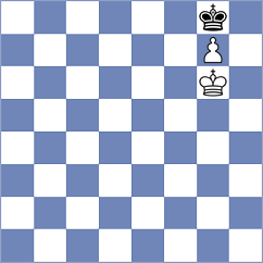 Jain - Klukin (chess.com INT, 2024)