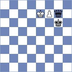 Toktomushev - Mandekic (chess.com INT, 2024)