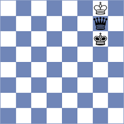 Harshavardhan - Nguyen Hong Nhung (chess.com INT, 2024)