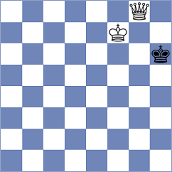 Kvaloy - Kohler (chess.com INT, 2023)